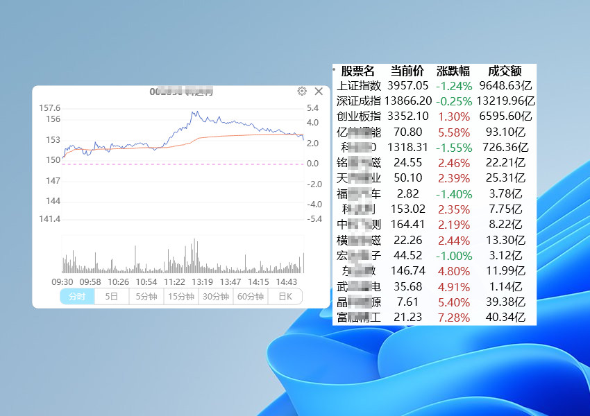 图片 3